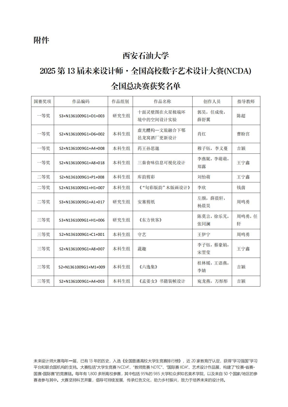 beat365正版唯一官网_N1361009G1_02